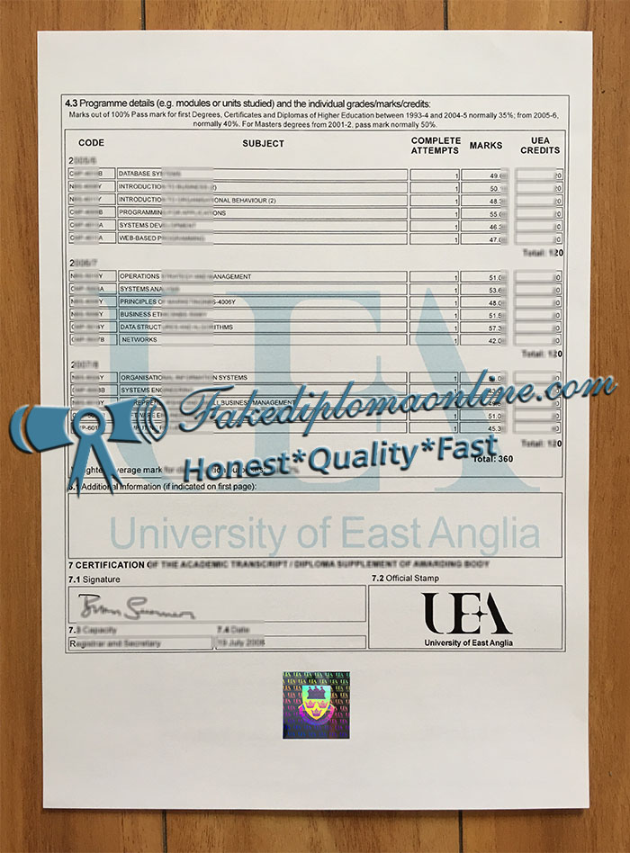 University of East Anglia transcript