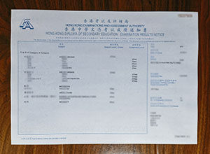 HKDSE diploma