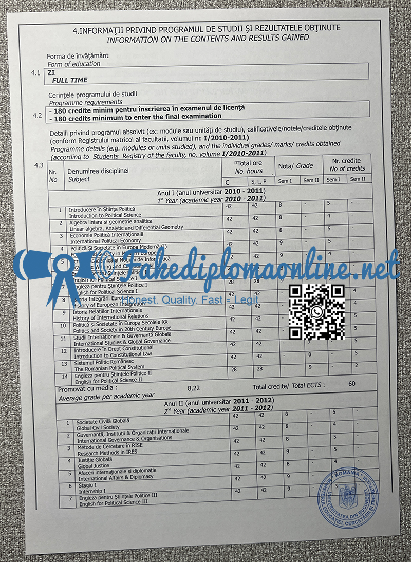 Universitatea Din București Diploma Supplement